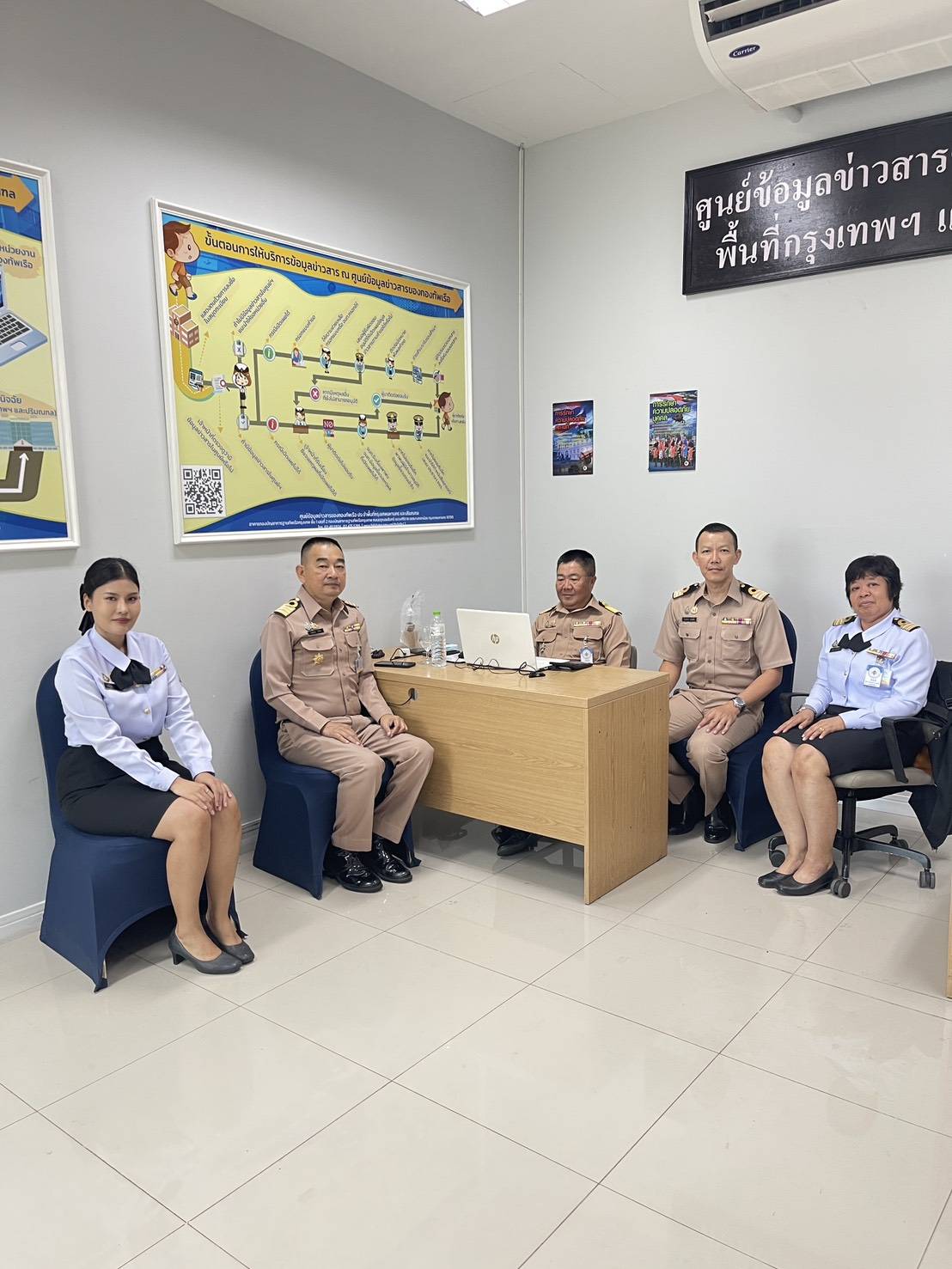 รอง ผอ.สตน.ทร.(๒ ) กำกับดูแลการปฎิบัติงานของคณะอนุกรรมการตรวจสอบภายใน  ที่เข้าตรวจสำนักงานบริหารอาคารรับรอง ทร. ที่ ฐท.กท. ใน ๔ มิ.ย.๖๙ เวลา ๐๙๐๐